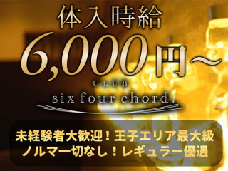 six four chord./王子画像141542